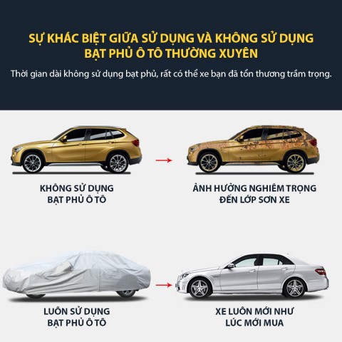 Có nên dùng bạt phủ xe ô tô không?