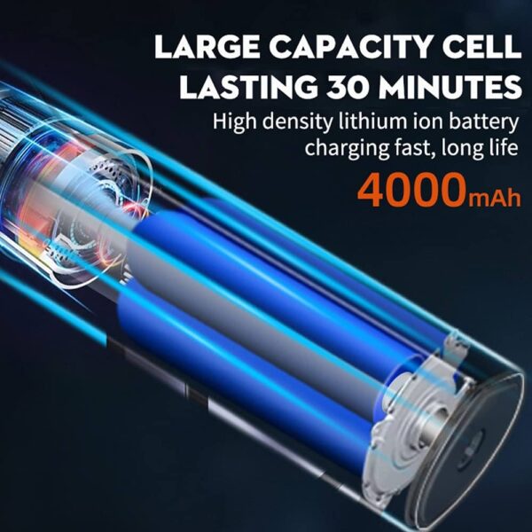 Máy Hút Bụi Không Dây Baseus A3lite Chính Hãng