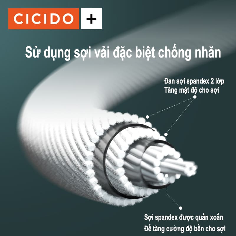 Bộ gối đầu tựa lưng ô tô cao cấp Cicido 