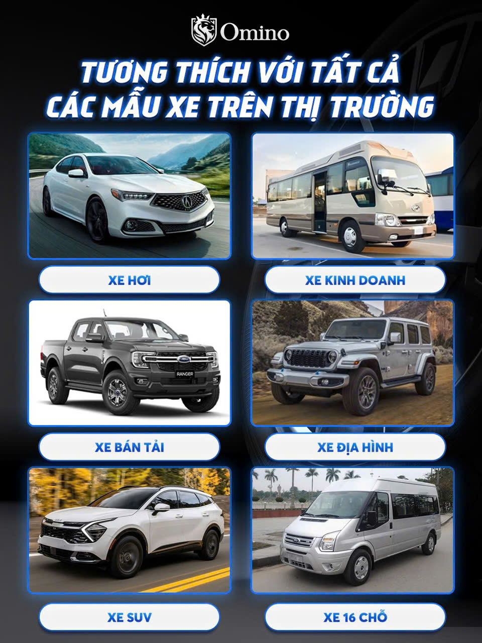 Cảm biến áp suất lốp omino
