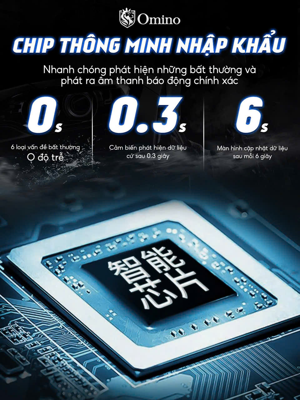 Cảm biến áp suất lốp omino